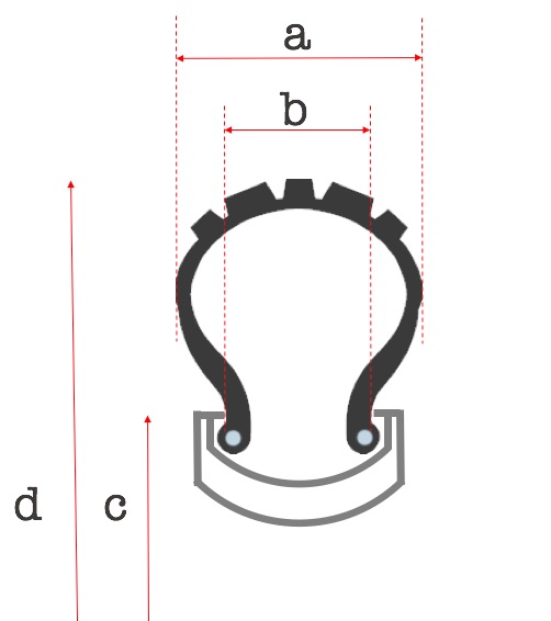 tire-size-rim-size-definition