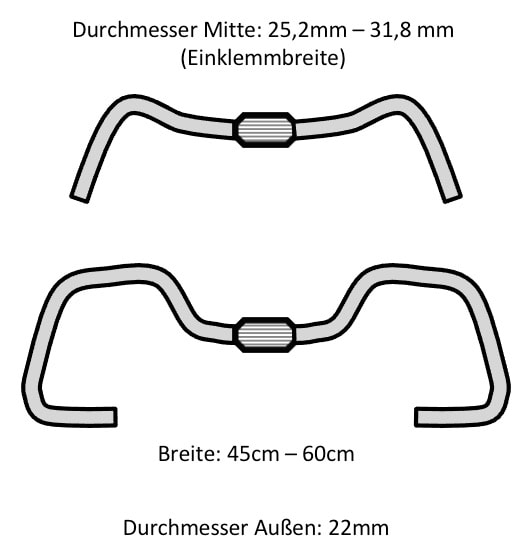 fahrradlenker tourenlenker größe maße durchmesser