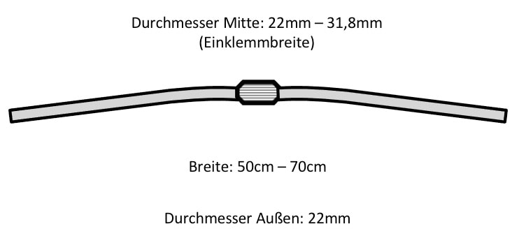 mountainbike größe maße durchmesser