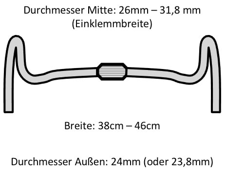 rennradlenker größe maße durchmesser