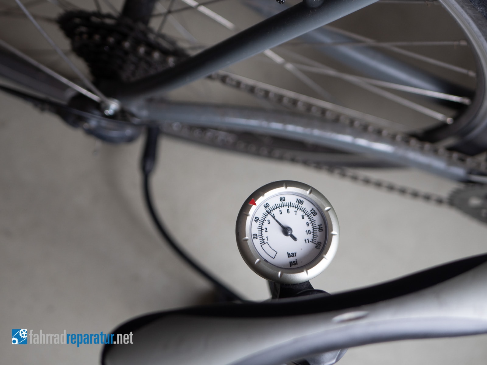 Fahrrad aufpumpen - Autoventil - #fxxlkurzerklärt 