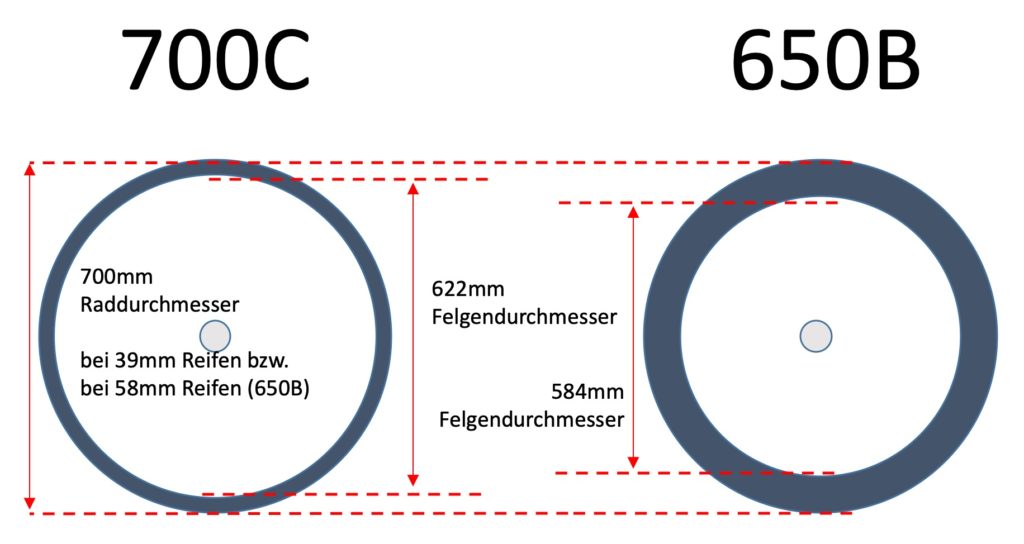 rose carbon rennrad Rose Reveal 06 Dura Ace Di2 Rennrad Generalberholt verwendet Rennrad  H&B  Exclusive